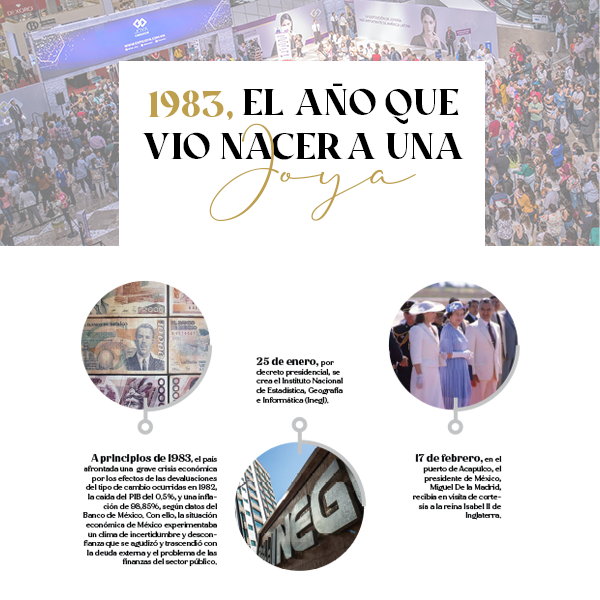 Joya Magazine Posts